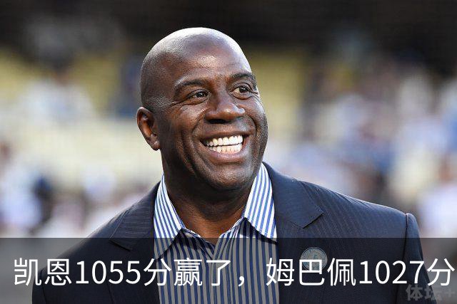 凯恩1055分赢了，姆巴佩1027分只差28分，乌克兰评委把冠军排第9，梅西6张第一票却有15人没让他进前十